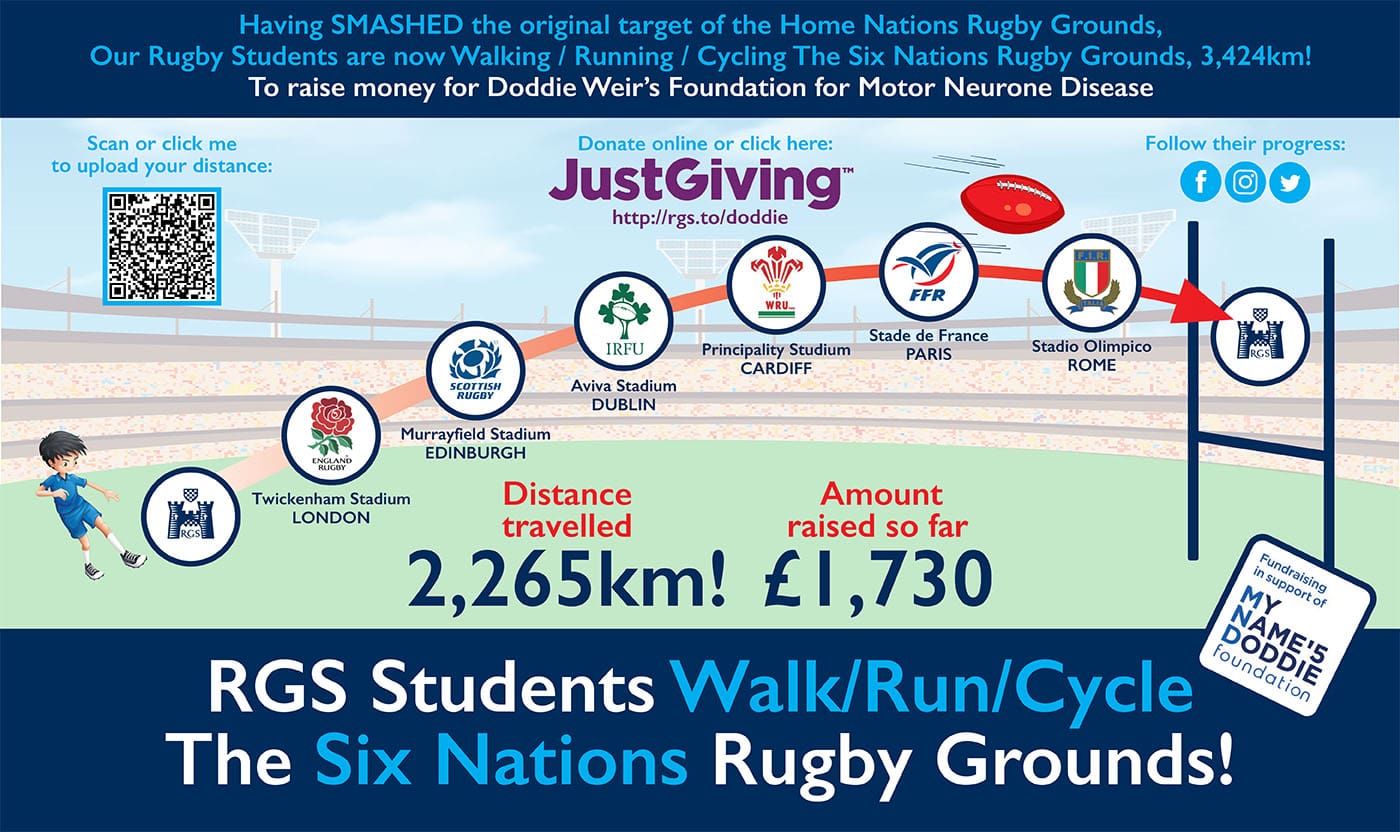 RGS Rugbys Six Nations Charity Challenge